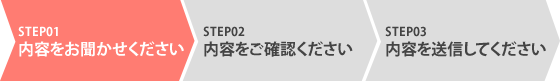 お申込みの流れ